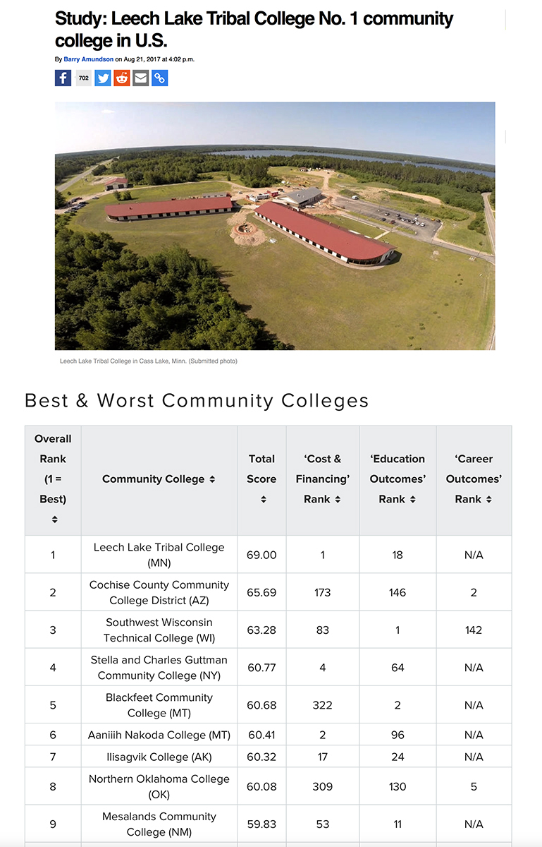 LLTC #1 Community College in the U.S.